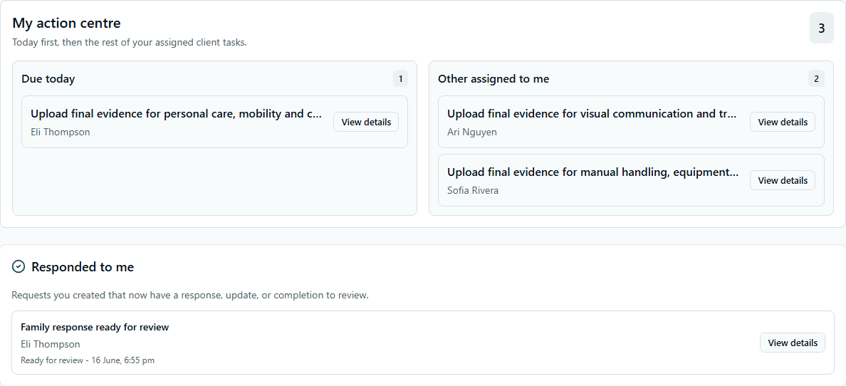 Kinovo professional Action Centre showing client tasks, waiting items and work ready for review.