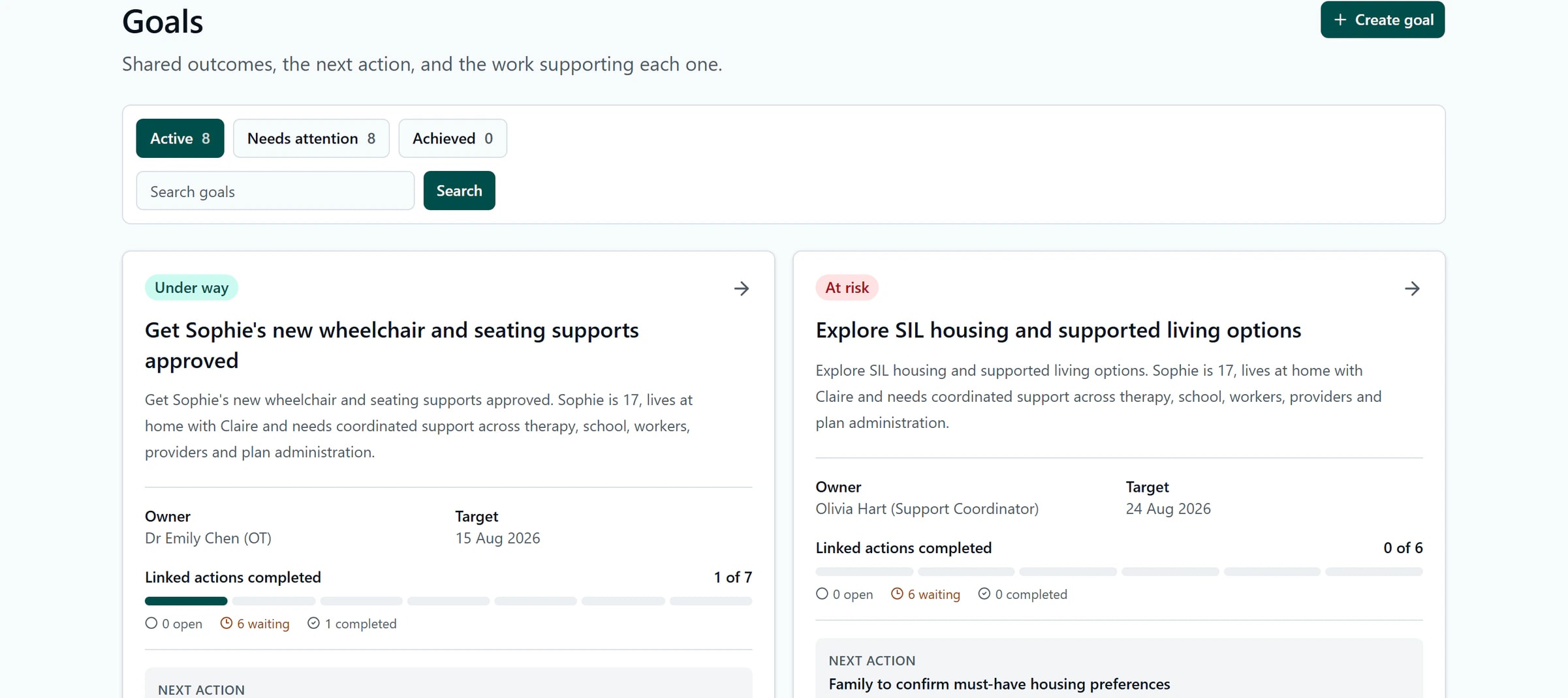 Kinovo goals in the Sophie demo workspace, including equipment, housing, plan review and consistent support priorities