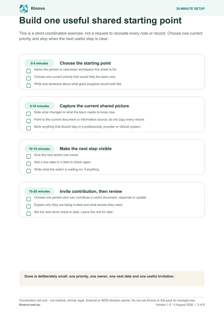 The printable 20-minute care-team setup checklist, broken into four small five-minute steps.