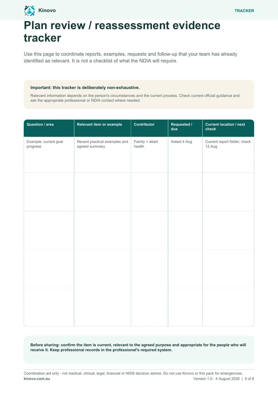 The non-exhaustive plan review and reassessment evidence coordination tracker.