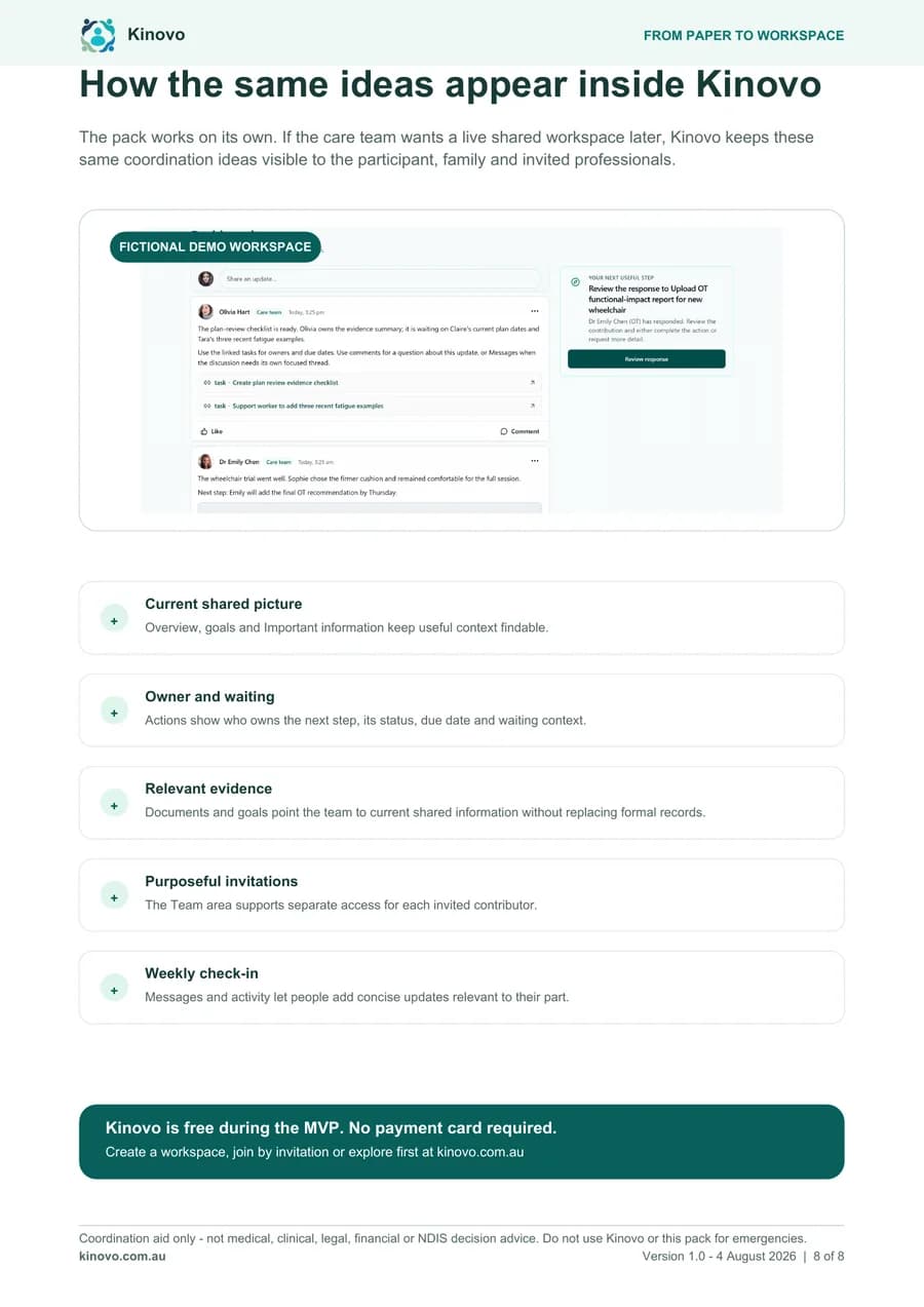 The final Starter Pack page showing how shared context, action ownership and invitations appear inside Kinovo.